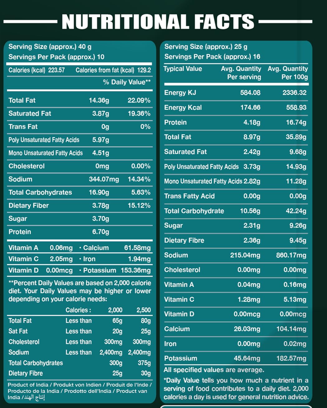 Prabhuji All In One 400g