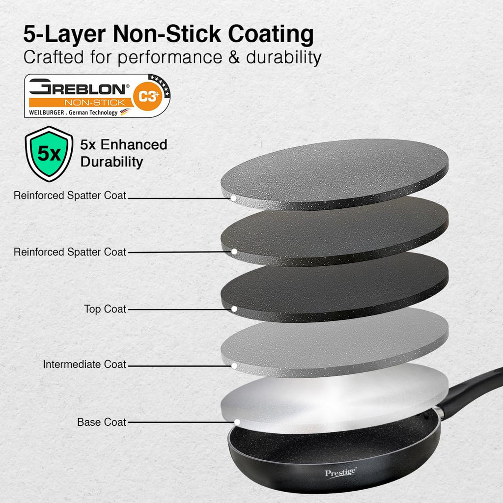 Prestige Non-Stick Omega Deluxe Granite Fry Pan | 24 Centimetre | Black | Induction Base | 5 Layer Non-Stick Cookware | Dishwasher Safe | 2-Layer Metallic Finish