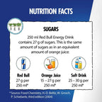 Red Bull Energy Drink, 250 ml (6 Pack)