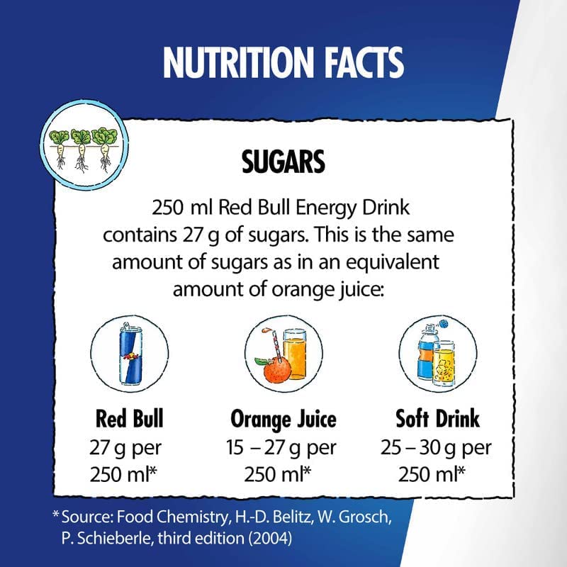 Red Bull Energy Drink, 250 ml (6 Pack)