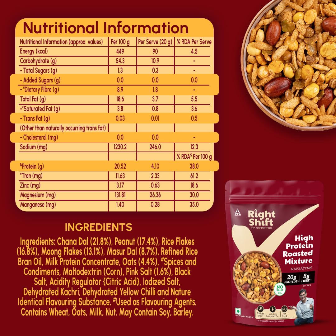 Right Shift High Protein Roasted Mixture - Navrattan Pack of 2 (250g x 2)