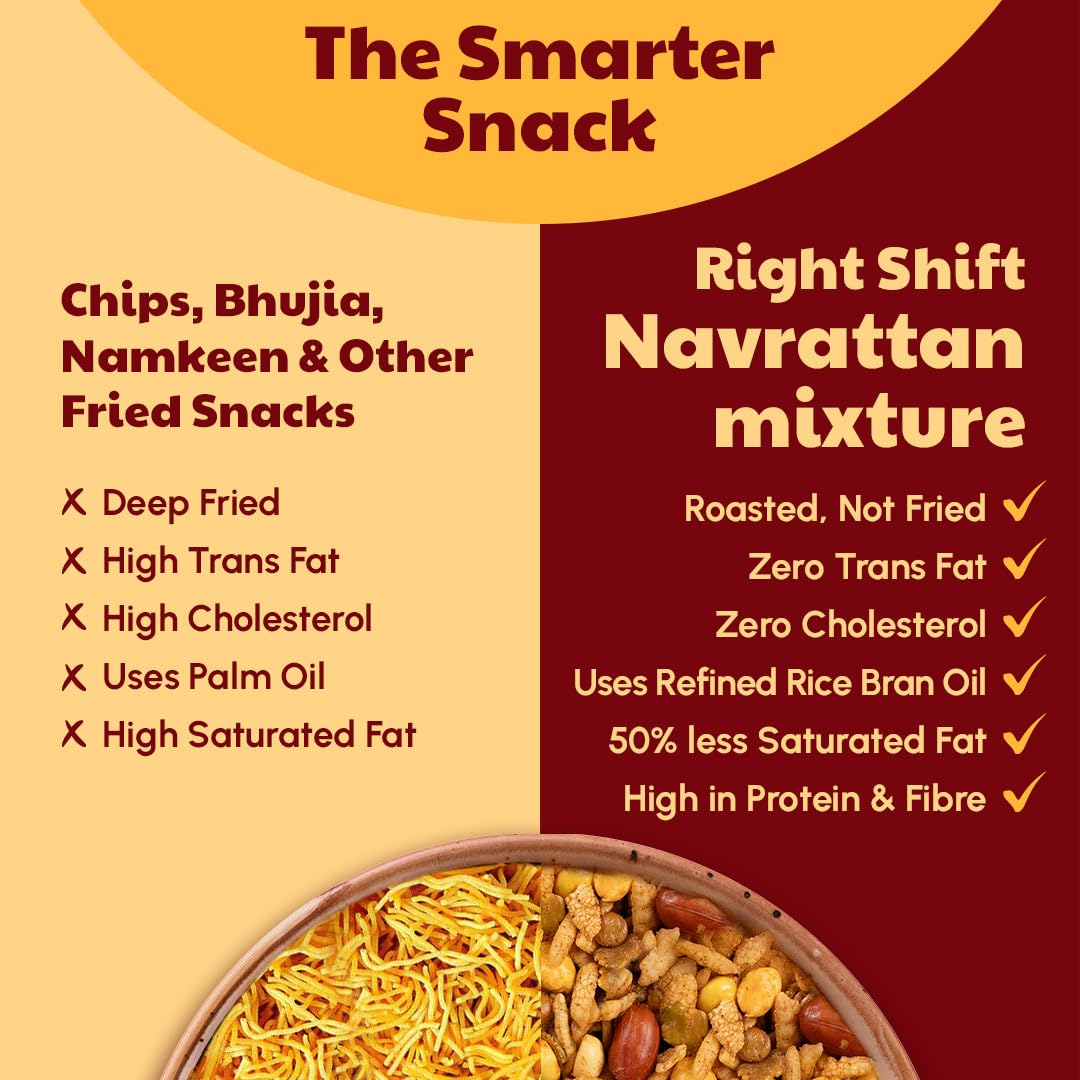 Right Shift High Protein Roasted Mixture - Navrattan Pack of 2 (250g x 2)