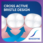 Sensodyne Expert Toothbrush | 20X Slimmer Bristles for Expert Cleaning | Pack of 1 Tooth Brush