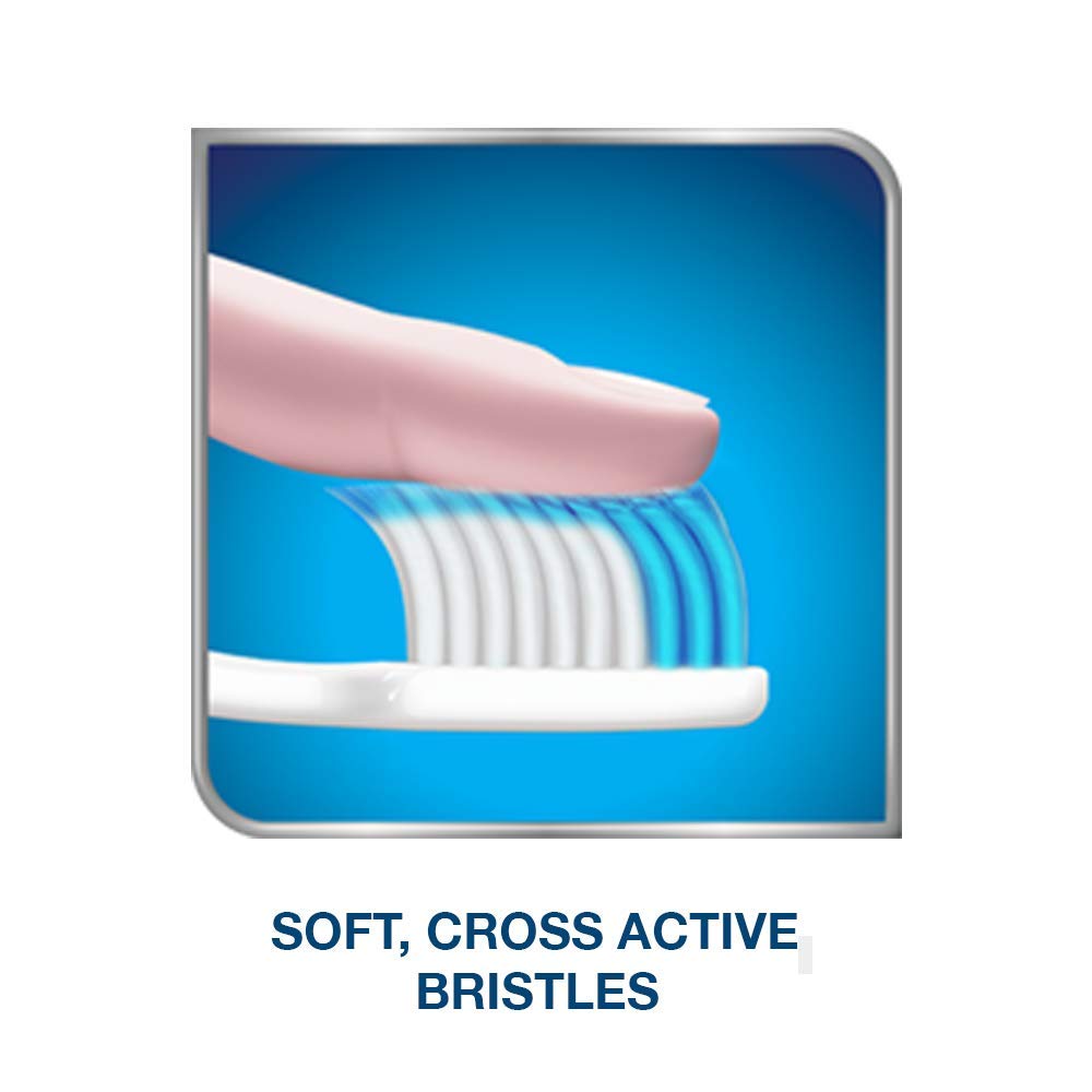 Sensodyne Expert Toothbrush | 20X Slimmer Bristles for Expert Cleaning | Pack of 1 Tooth Brush