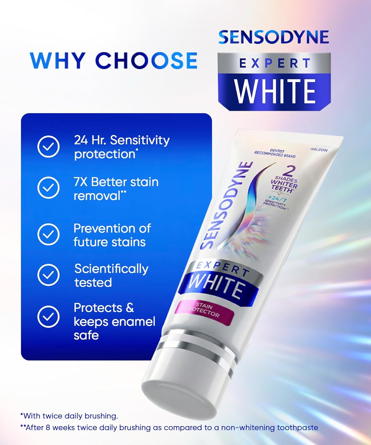 Sensodyne Expert White 70 gram