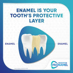 Sensodyne Pronamel Enamel Protection Toothpaste 140g (2 x 70g) Combo Pack
