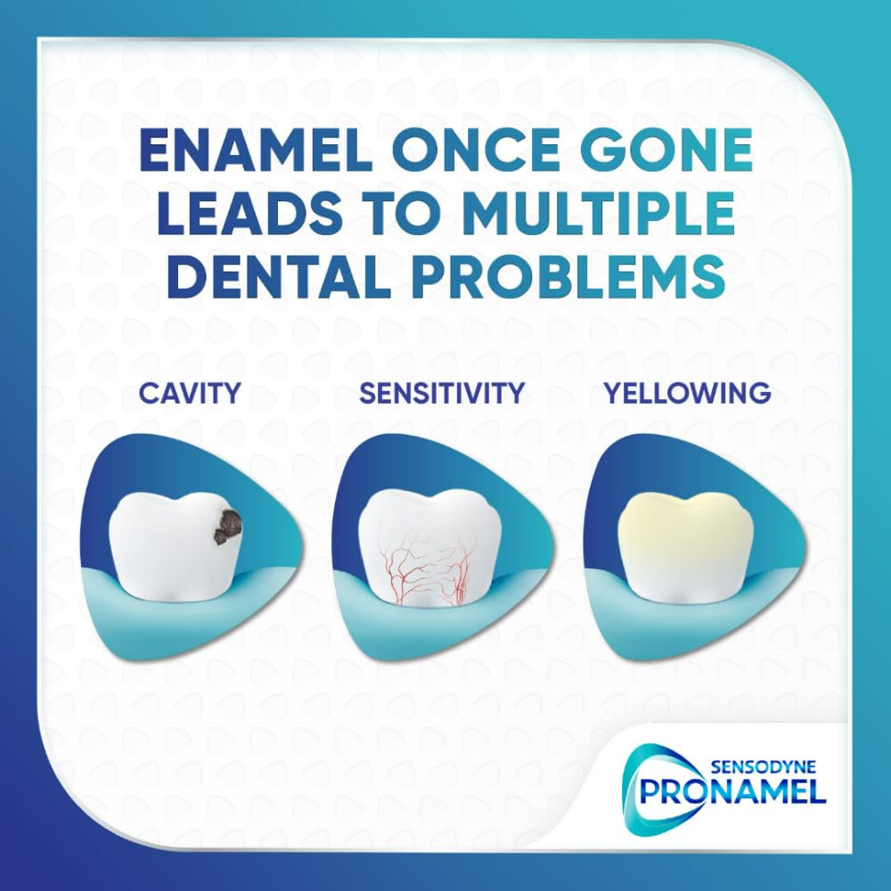 Sensodyne Pronamel Enamel Protection Toothpaste 140g (2 x 70g) Combo Pack