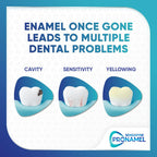 Sensodyne Pronamel Enamel Protection Toothpaste 140g (2 x 70g) Combo Pack
