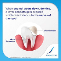 Sensodyne Toothpaste Repair and Protect -200g (100gm * 2)