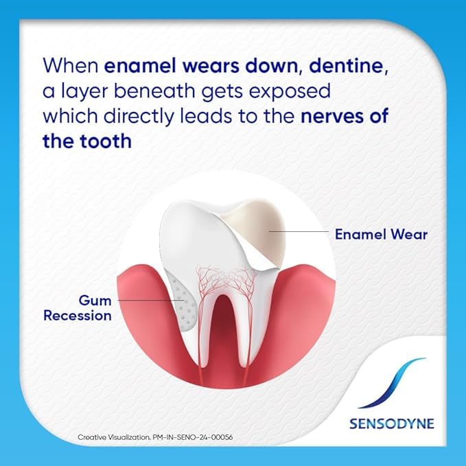 Sensodyne Toothpaste Repair and Protect -200g (100gm * 2)