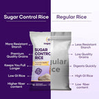 Sugar.fit Sugar Control Low GI Sona Masoori Rice | Whole Grain |Supports Weight & Diabetes Sona Masoori Rice (Full Grain, Unpolished) (1 kg)