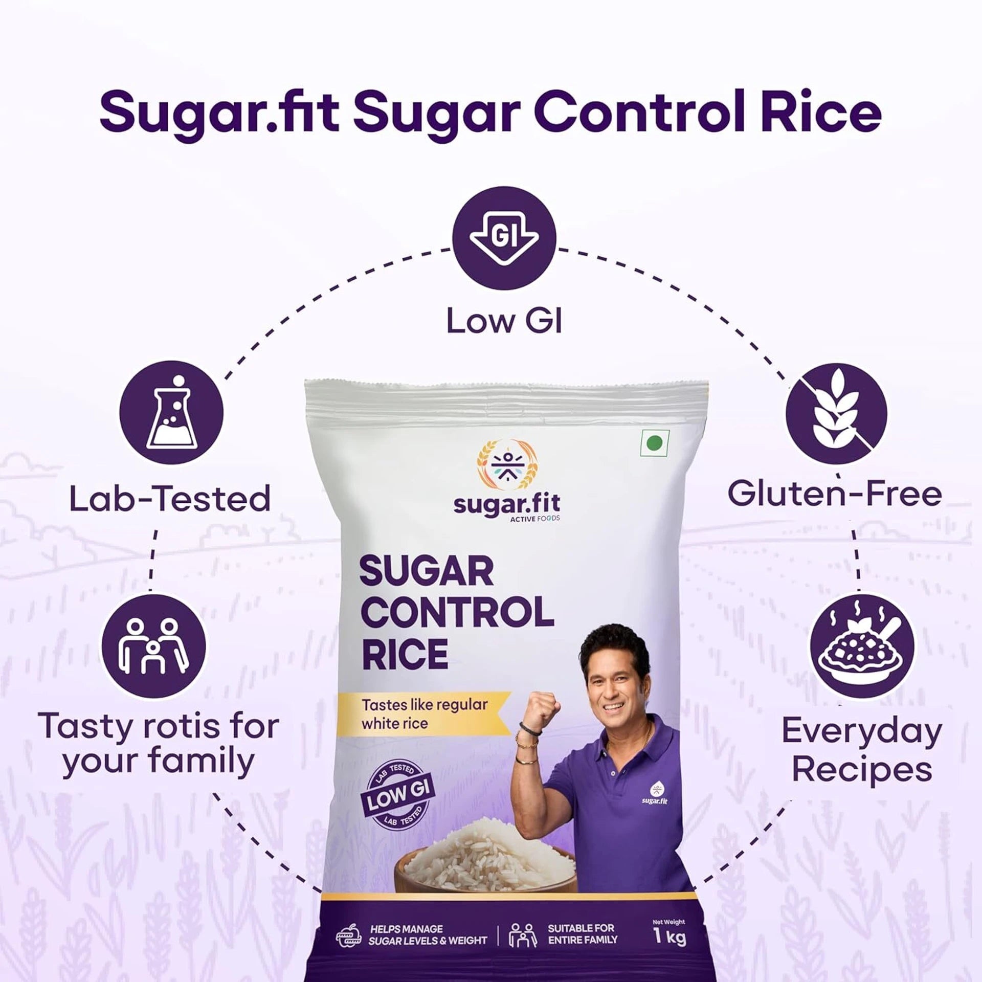 Sugar.fit Sugar Control Low GI Sona Masoori Rice | Whole Grain |Supports Weight & Diabetes Sona Masoori Rice (Full Grain, Unpolished) (1 kg)