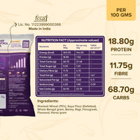 Sugar.fit Multigrain Atta 5 KG