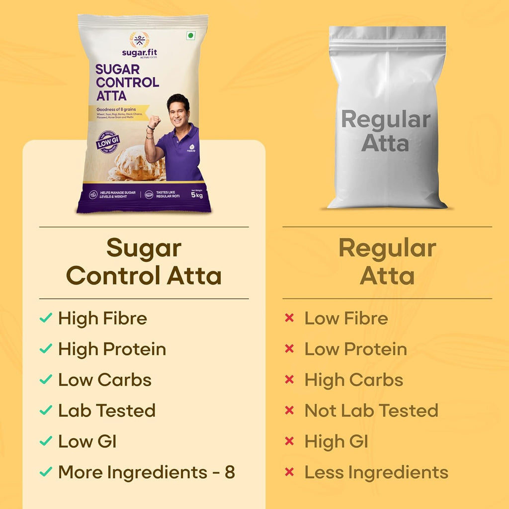 Sugar.fit Multigrain Atta 5 KG