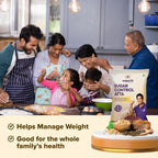 Sugar.fit Multigrain Atta 5 KG