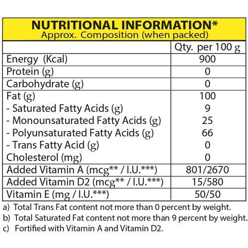 Sundrop Superlite Advanced Sunflower Oil, 1700g (850g -Pack of 2, Super Saver Pack)