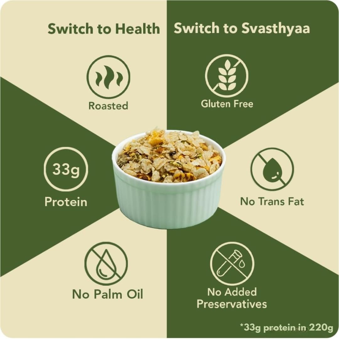 Svasthyaa High Fibre Millet Mix 220g