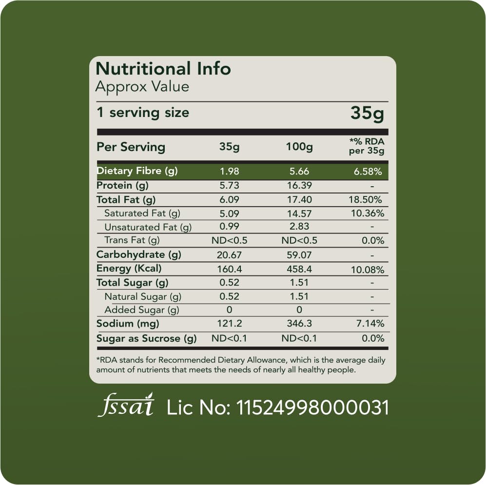 Svasthyaa High Fibre Millet Mix 220g