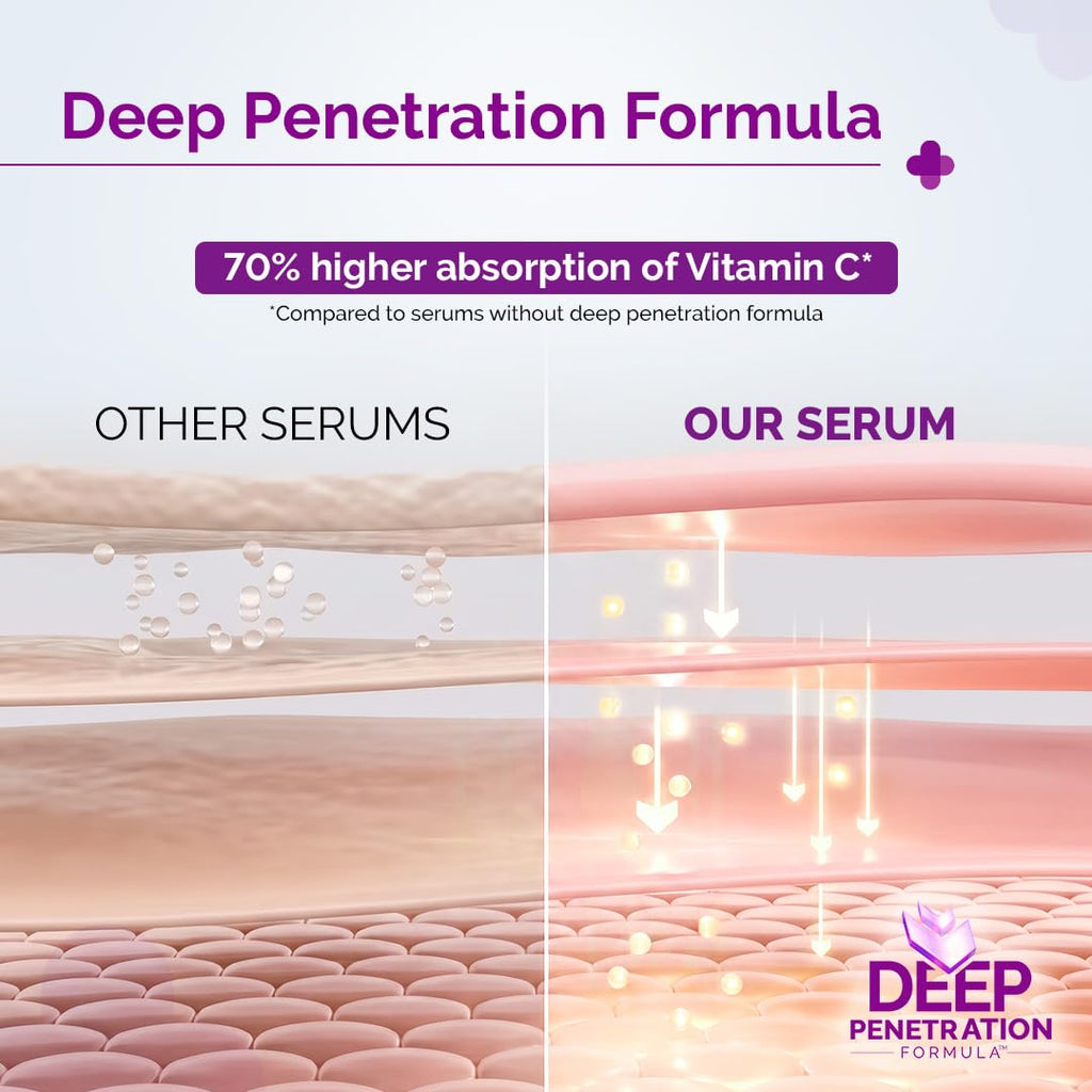 The Derma Co 10% Vitamin C Face Serum 10ml