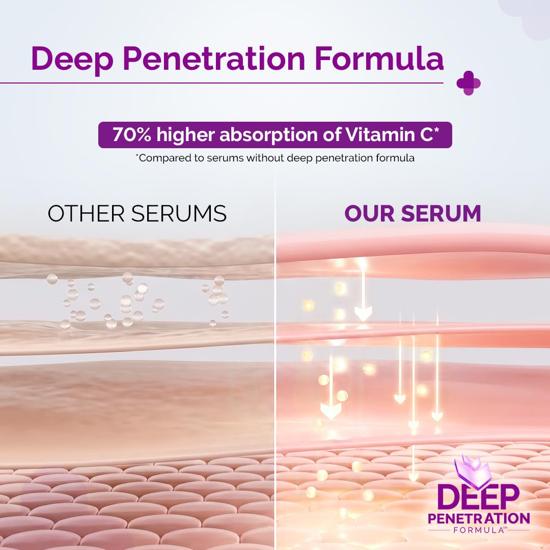 The Derma Co 10% Vitamin C Face Serum 10ml