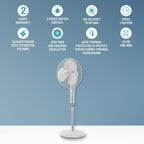 USHA Maxx Air Ultra Pedestal Fan | 400MM Sweep Size | 1350_RPM | Aerodynamic Blade Design for High Air Delivery | Anti - Rust Protection | 100% Copper Motor | 2 Year Warranty | White