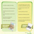 Natureland Organics White Peas 500 Gm - Organic Peas