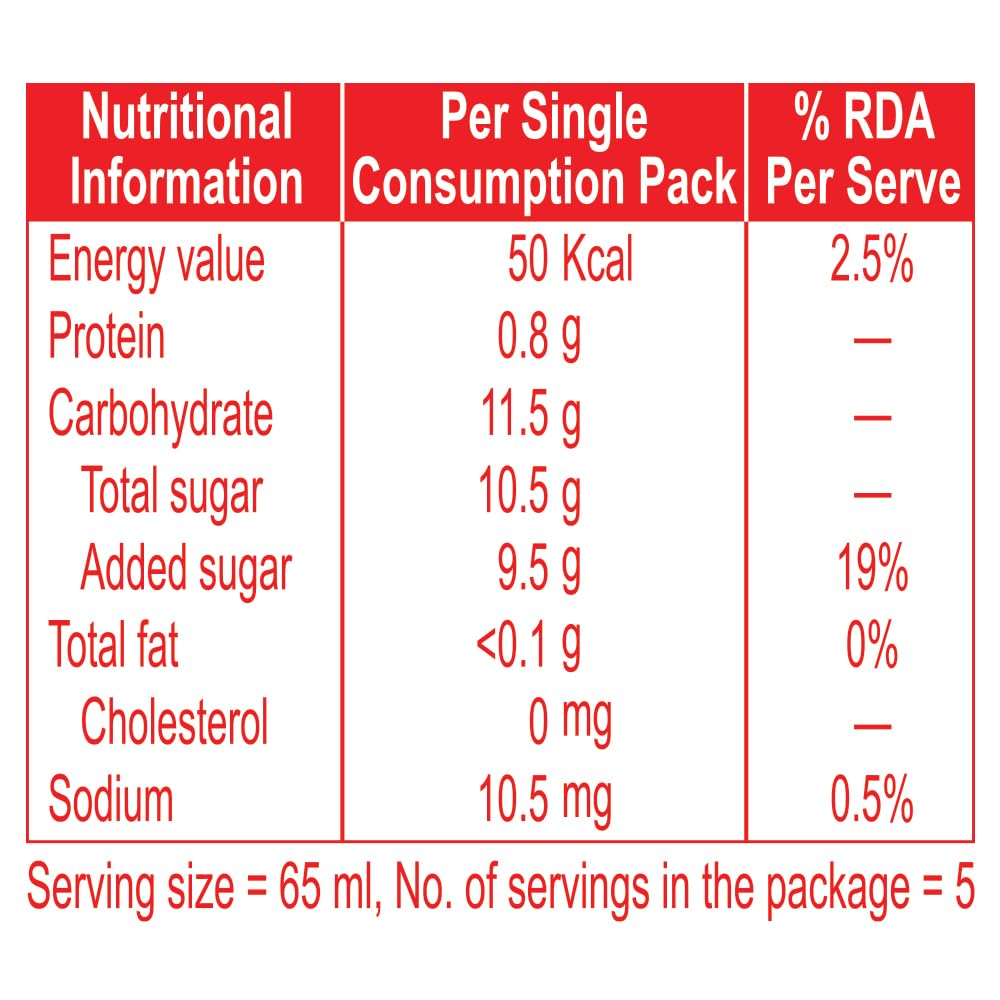 Yakult_Probiotic_Drink_65_ml_Pack_of_5