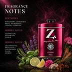 Z magnetism for men100g
