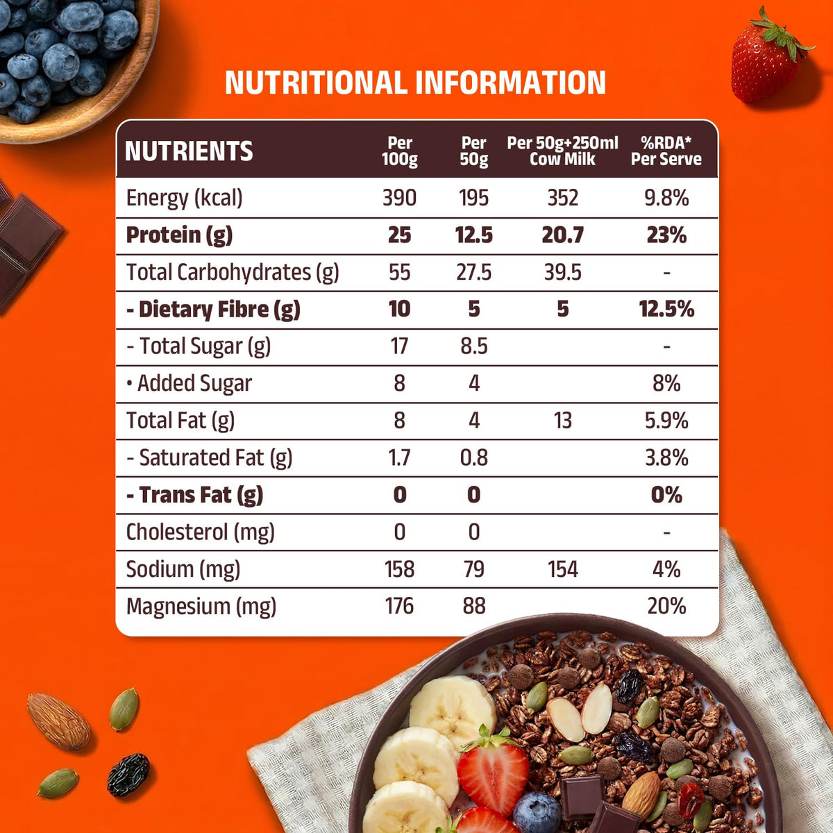 Pintola 25g High Protein Dark Chocolate & Cranberry Muesli 1kg, No Refined Sugar, High Fibre, Breakfast Cereal