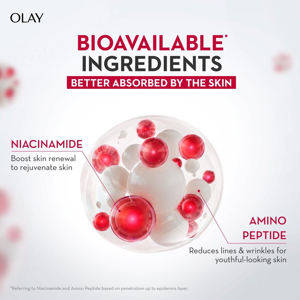 Olay Regenerist Micosculpting Day Cream