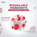Olay Regenerist Micosculpting Day Cream