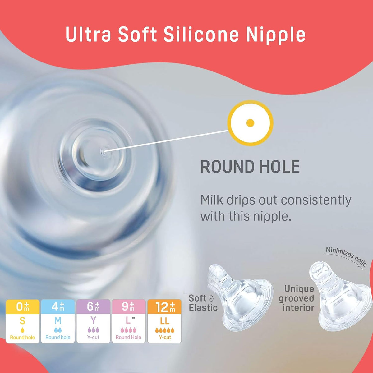 Pigeon Peristaltic Baby Nursing/Feeding Bottle RPP Nipple S,for 0+ Month Babies,BPA Free,BPS Free,White,120 ml (Pack of 2)