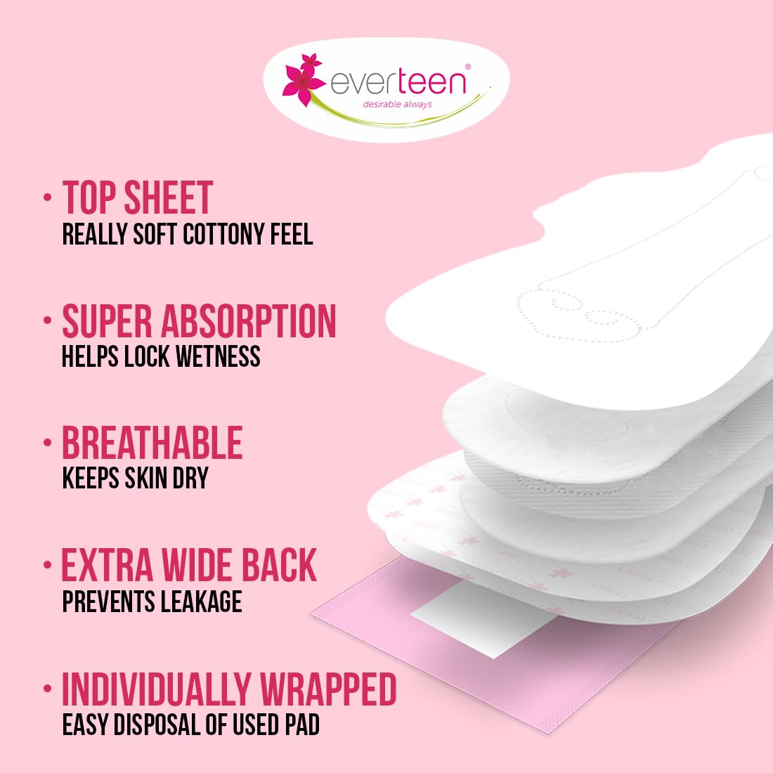 everteen XXL Soft Sanitary Pads for Women, Rash Free, Anti Tan, Skin Friendly, Double Wing Shape, Advanced Leak Protection, XX Large, 320mm - 3 Pack (40 Pads Each, 320mm)