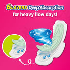 Sofy Antibacteria Sanitary Pads - 30 Pieces (Super XL Plus) (Pack of 1)