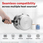 Prestige Svachh, 10783, 5 Ltr & 3 L, Aluminium Pressure Cooker Combo, With Deep Outer Lid For Spillage Control (Silver), 5 Liter