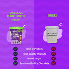 ALPINO Chocolate Peanut Butter Smooth 1kg