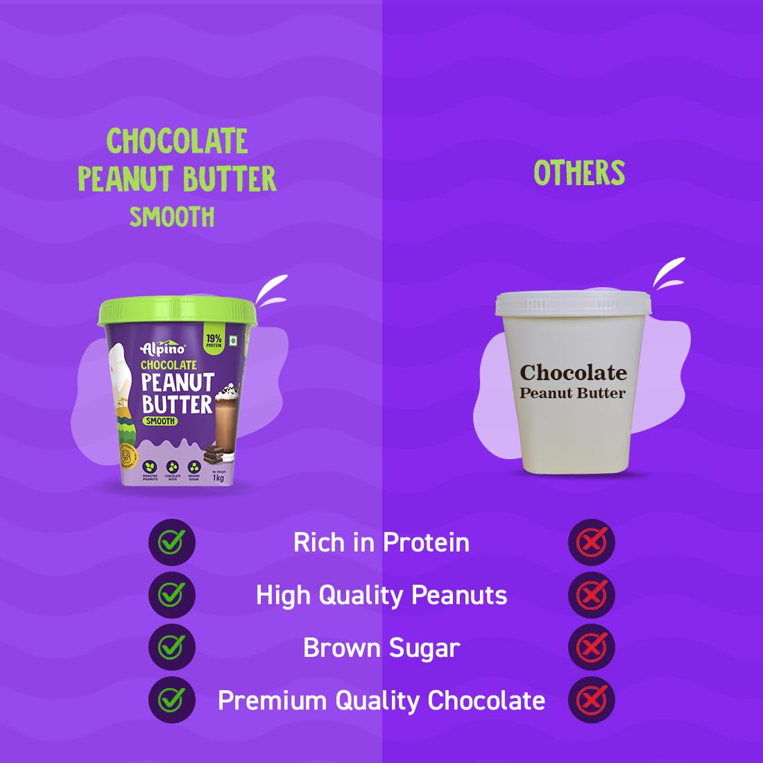 ALPINO Chocolate Peanut Butter Smooth 1kg