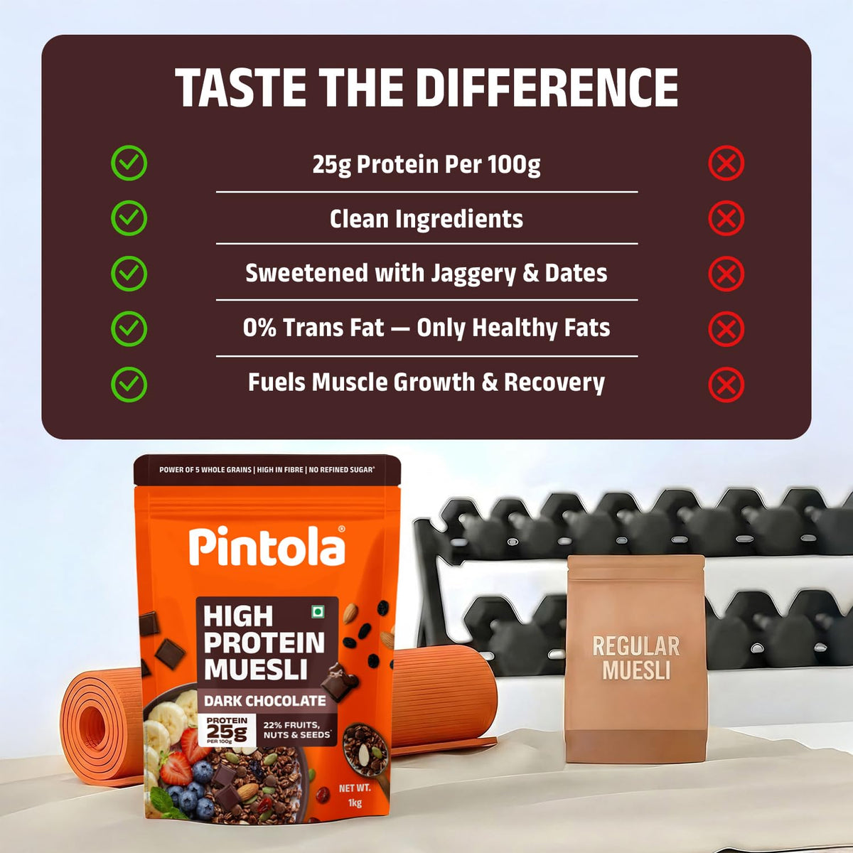 Pintola 25g High Protein Dark Chocolate & Cranberry Muesli 1kg, No Refined Sugar, High Fibre, Breakfast Cereal
