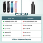 MILTON Torino 1000 Stainless Steel Water Bottle, Leakproof Lid, Single Walled, ISI Certified I For School, Office, Gym I 980 ml, Grey & Black