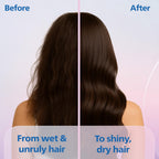 Philips India's No.1 Hair Styling Brand -Hair Dryer 1000W |Blow Dry for Men & Women | 2 Heat Settings| ThermoProtect tech |Travel-Friendly, Quick Dry, Frizz Control | For Indian Hair | HP8100/60 Blue