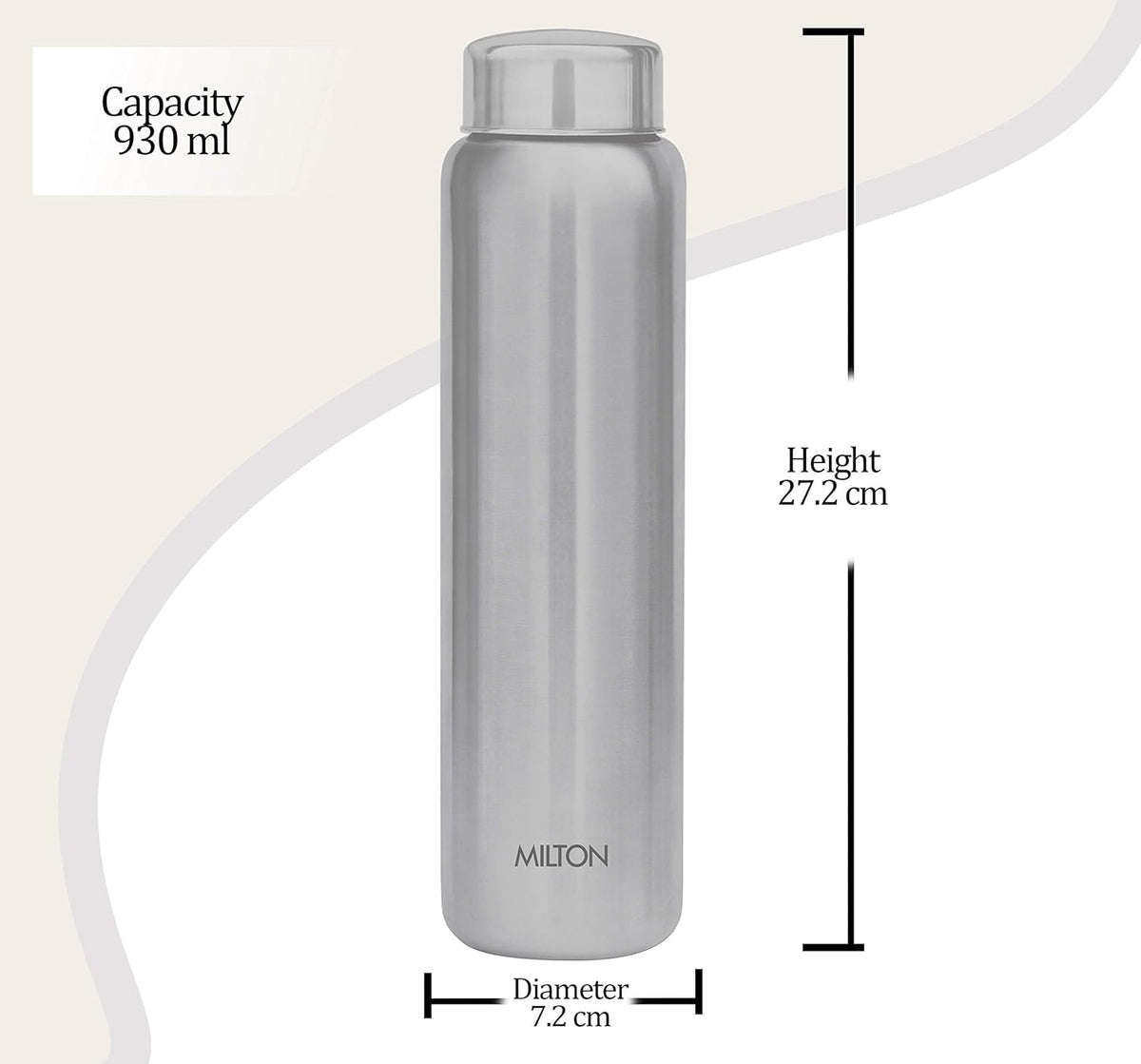 MILTON Aqua 1000 Stainless Steel Water Bottle, 1 pc, 950 ml, Silver (Pack of 2)