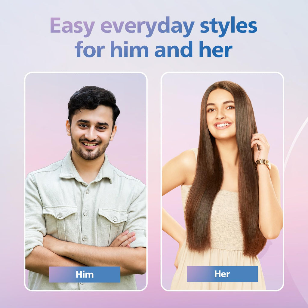 Philips India's No.1 Hair Styling Brand -Hair Dryer 1000W |Blow Dry for Men & Women | 2 Heat Settings| ThermoProtect tech |Travel-Friendly, Quick Dry, Frizz Control | For Indian Hair | HP8100/60 Blue