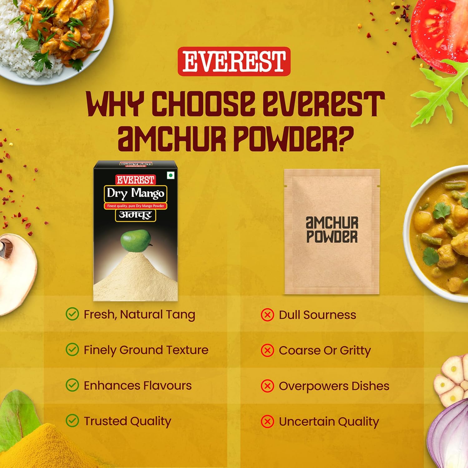 Everest Amchur Powder, Carton,Dried,100 Gm