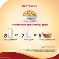Aashirvaad Soya Chunks, 100% Veg, Absorbs More Masala, Juicy & Tasty, High Protein, 200g Pack