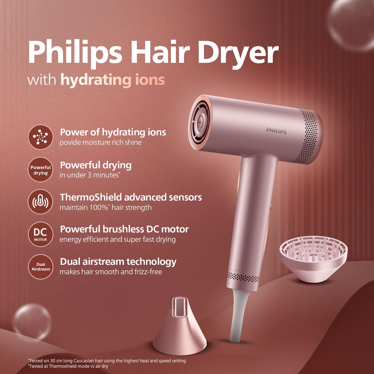 Philips Hydrating Hair Dryer | Water ions maintain 100% Hair strength | Mositure Rich Shine & Frizz Reduction | ThermoShield Sensors for customized drying | Powerful BLDC Motor, Wet to Dry in 3 Min | BHD833/10