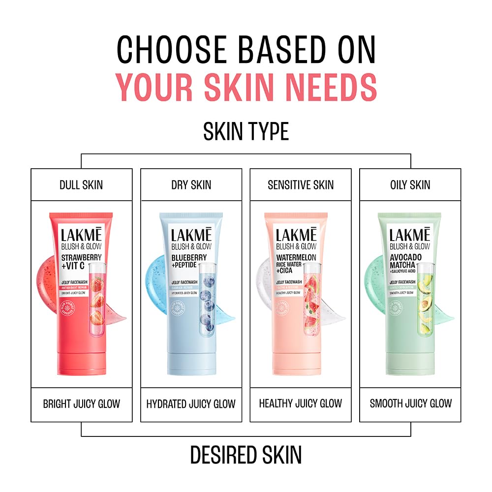 Lakme Blush &amp; Glow Strawberry Freshness Gel Face Wash