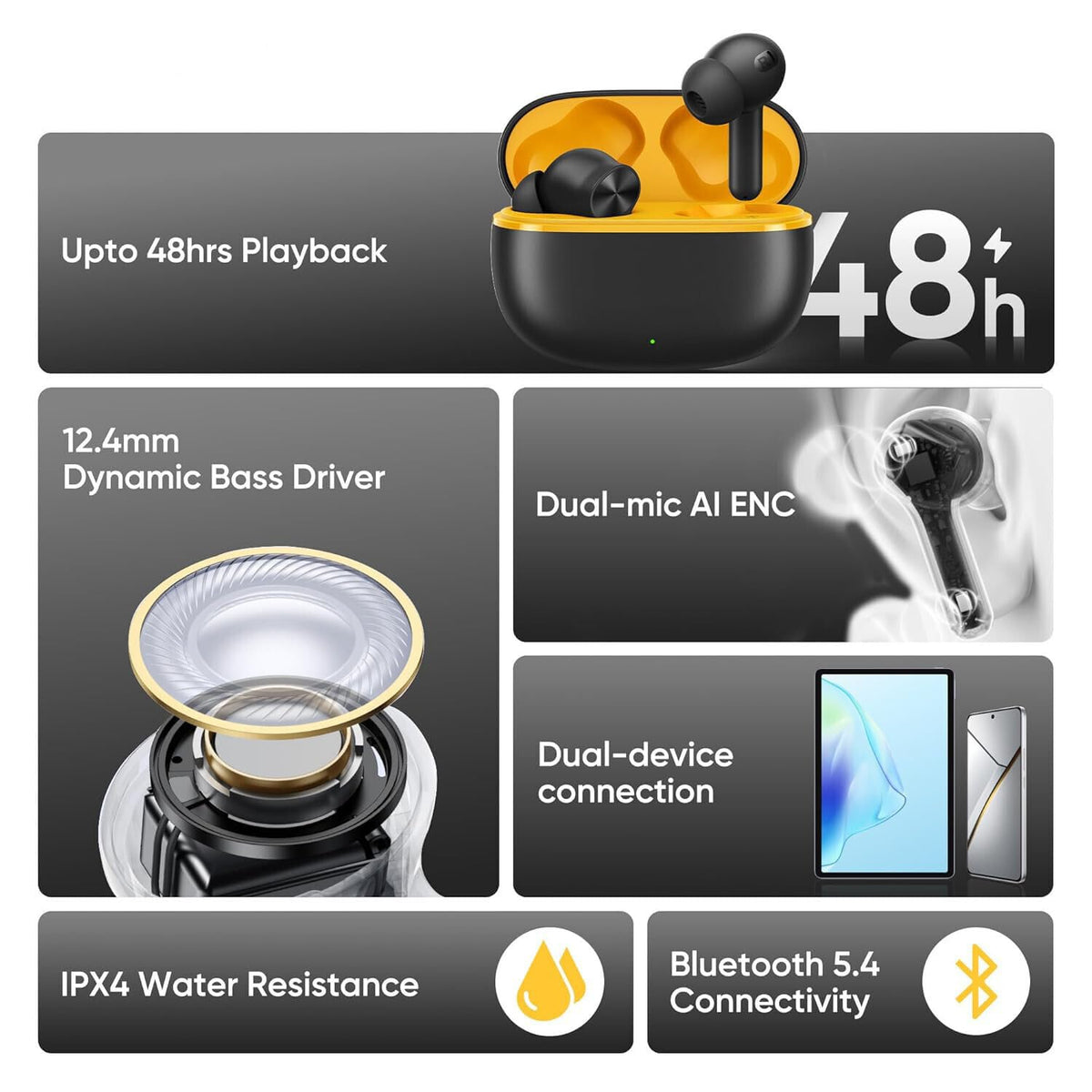 Earbuds for Realme Buds T110 Premium Wireless Earbuds with Comfortable Wearing Experience and Superior Connectivity, TWS with Mic, Touch Controls, Deep Bass (SKL-A)