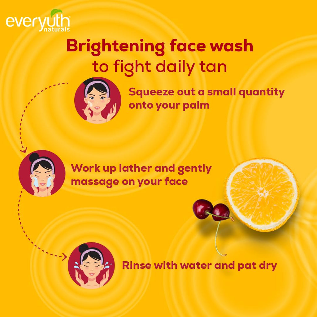 Everyuth Naturals Purifying Neem Face Wash
