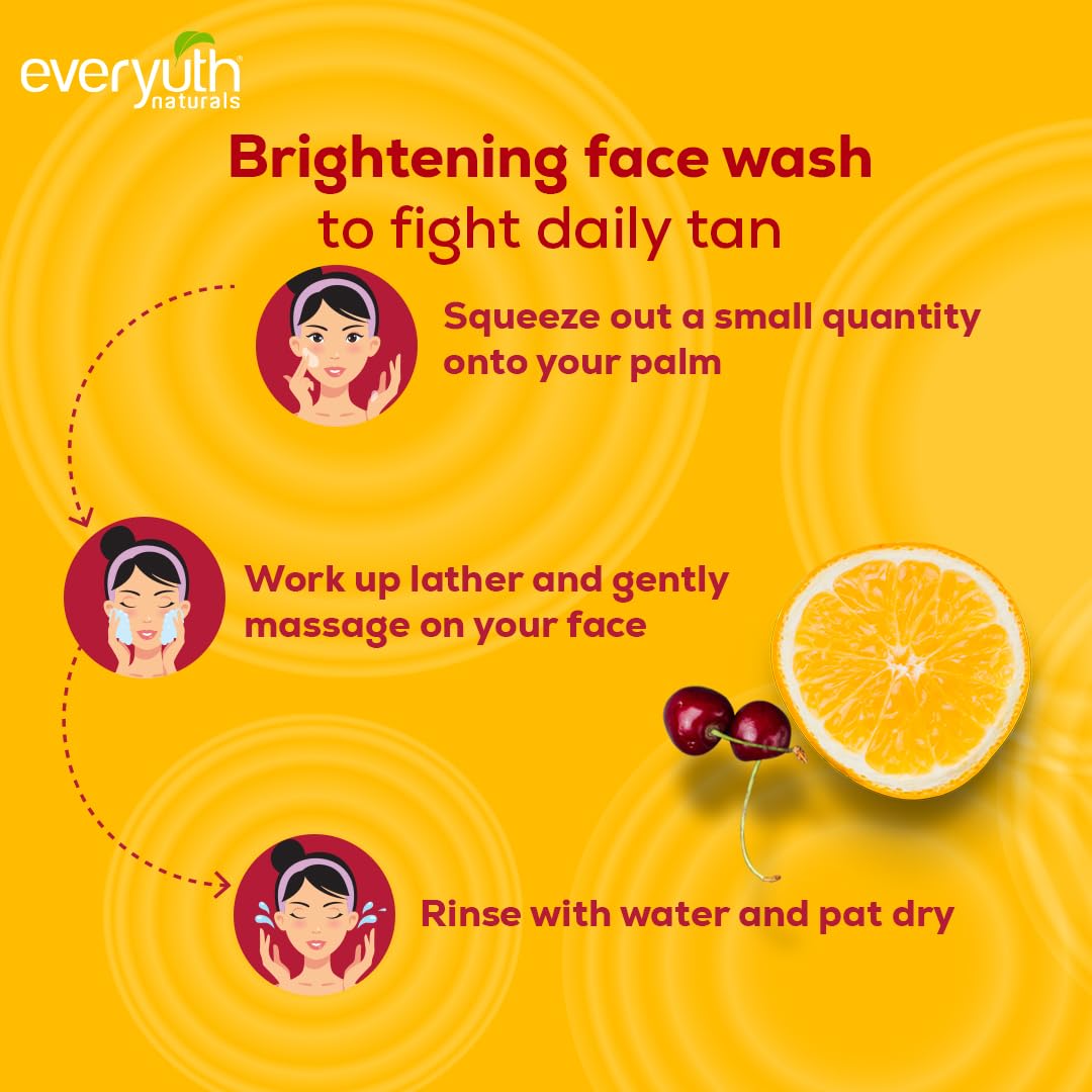 Everyuth Naturals Purifying Neem Face Wash