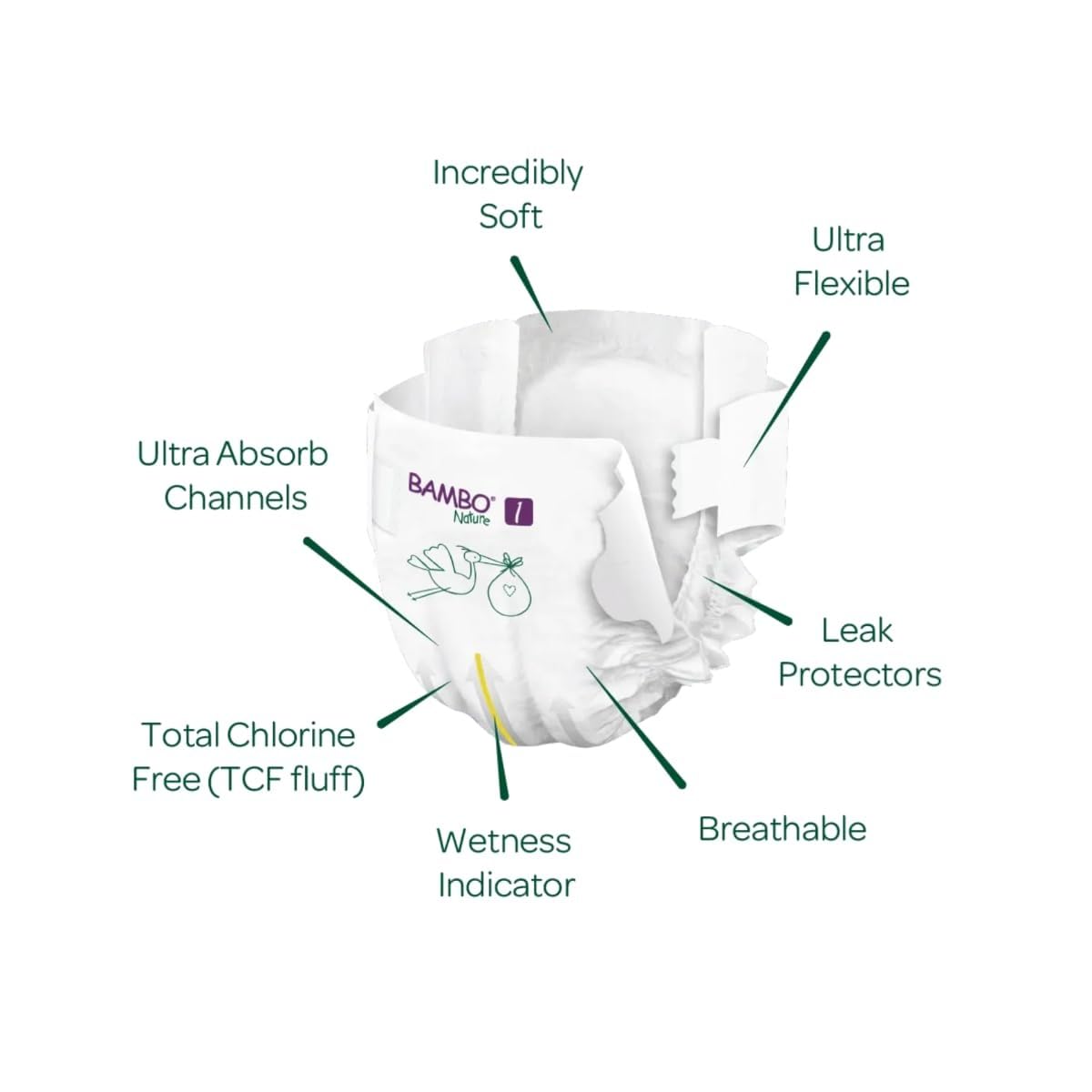 Bambo Nature Premium Baby Tape Diapers for New Born Baby XS Size (2-4 Kgs) - Super Absorbent, Breathable, Extra Soft, Dermatologically Tested, Hypoallergenic Nappies With A Wetness Indicator, 66 Count